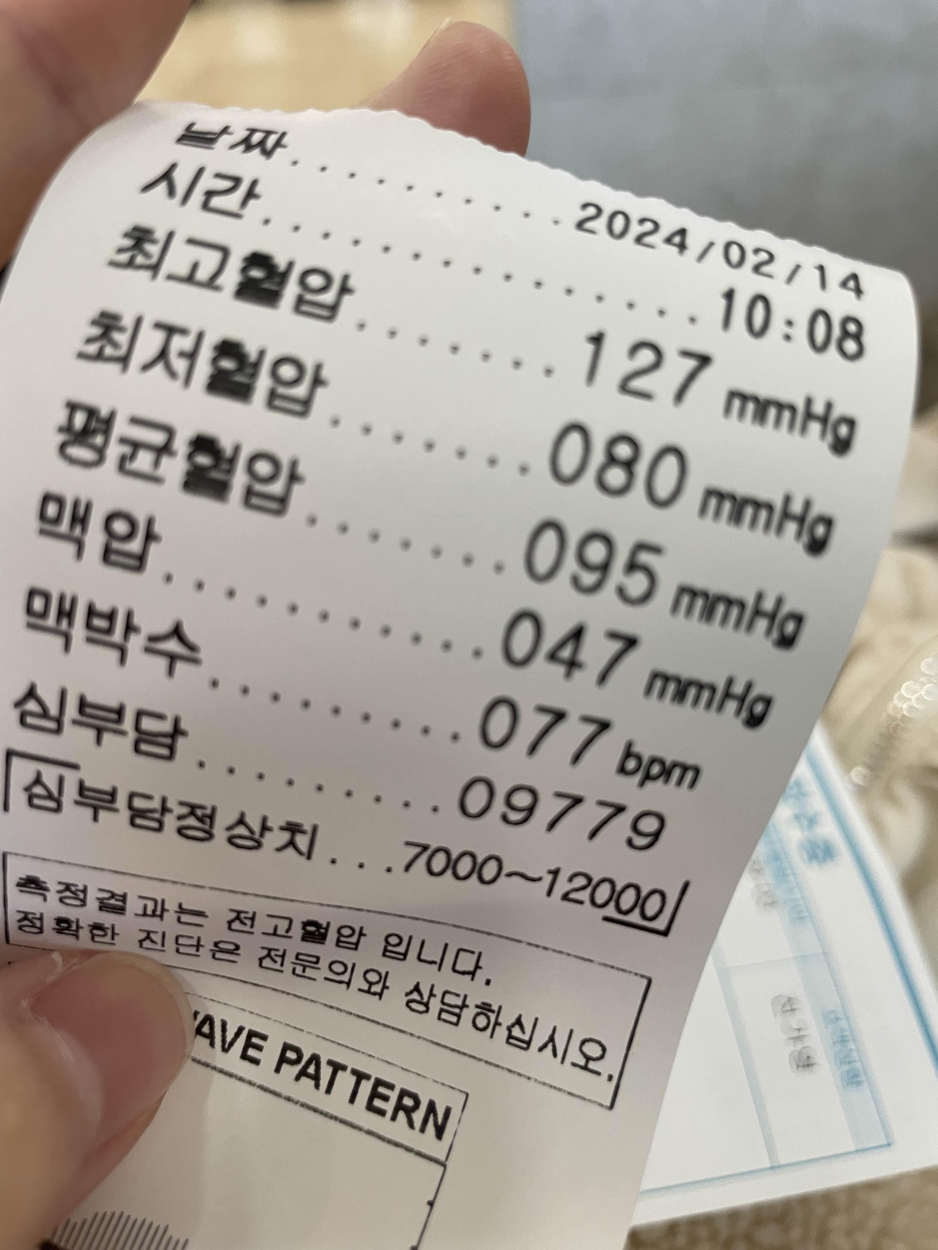 혈압