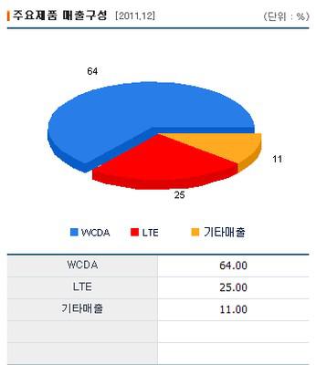 쏠리드(2).jpg