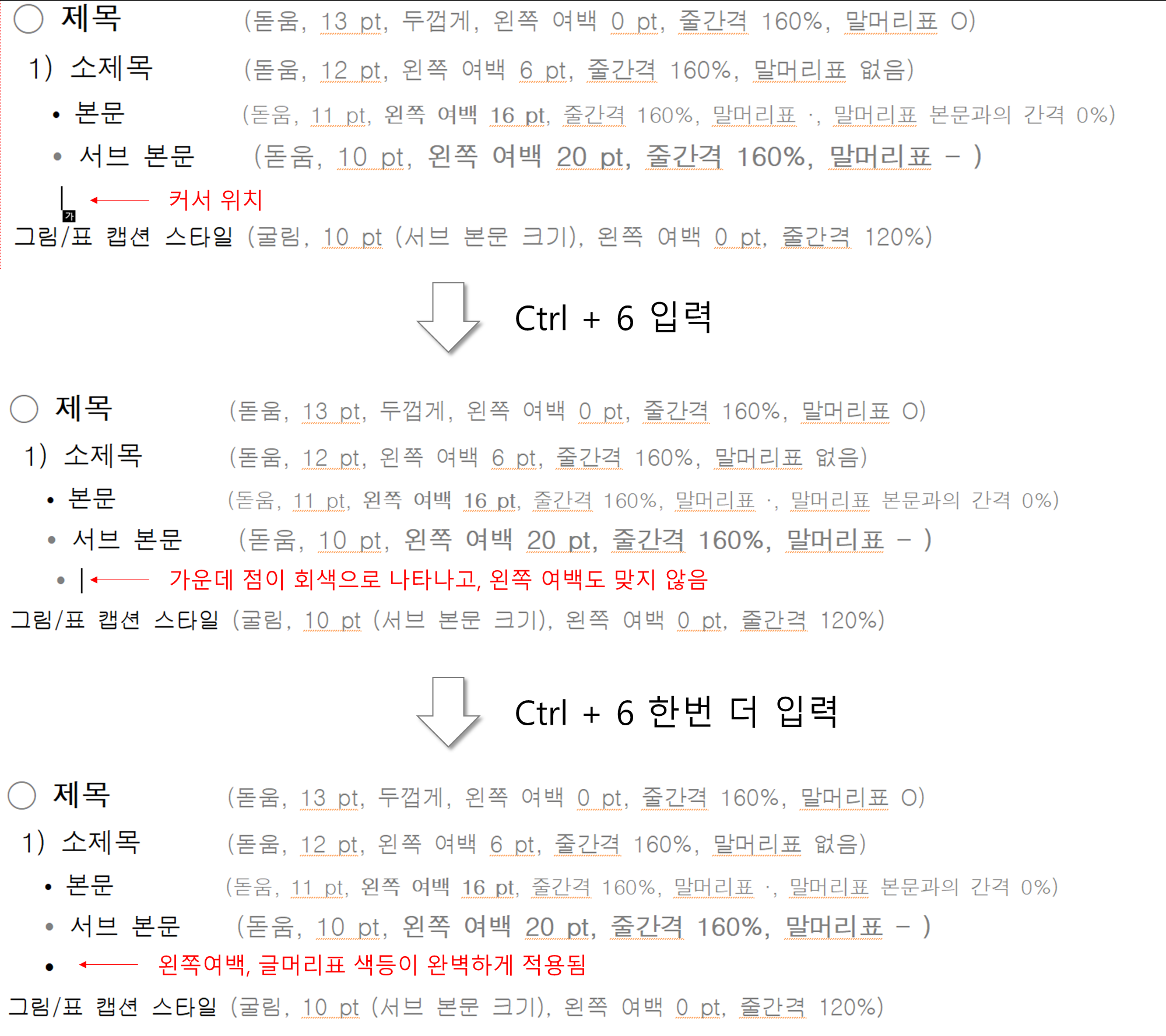 한글 워드프로세서 - 커서 위치 후 스타일 적용 예시
