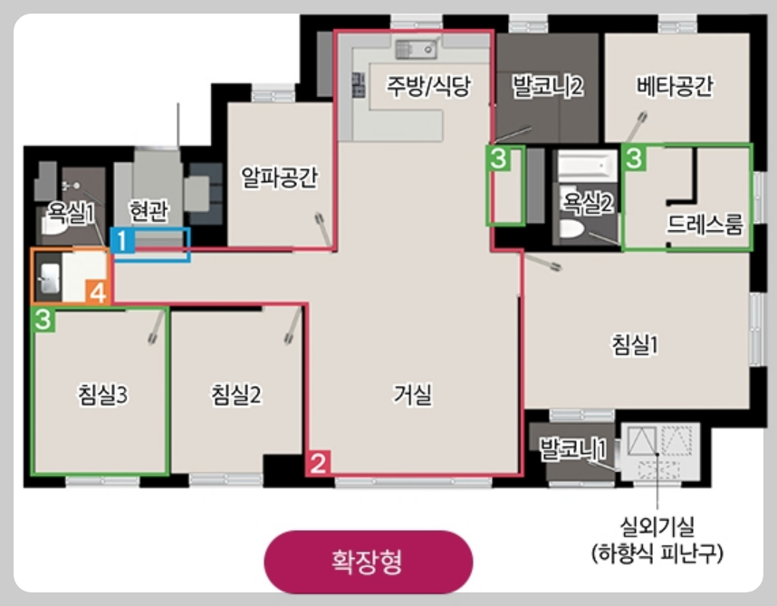 과천 지식정보타운 아파트 분양 단지, 과천푸르지오어울림라비엔오, 과천푸르지오오르투스, 과천르센토데시앙, 과천푸르지오벨라르테, 린파밀리에, 제이드자이, 통합임대 S10, S11, S12