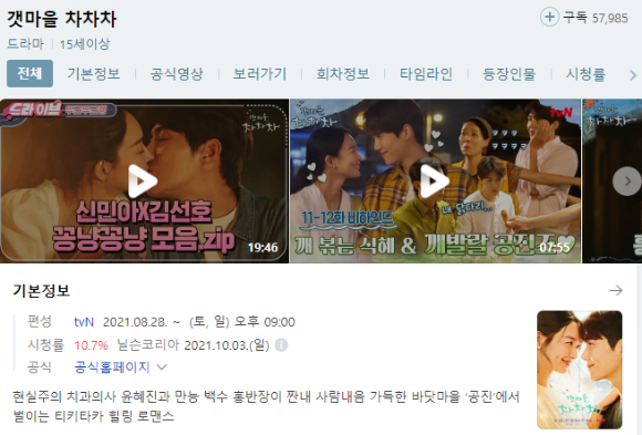  고공행진 중인 드라마 갯마을 차차차 촬영지 어디일까? 가볼만한 곳 정리