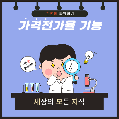  가격전가율 뜻 알아보기