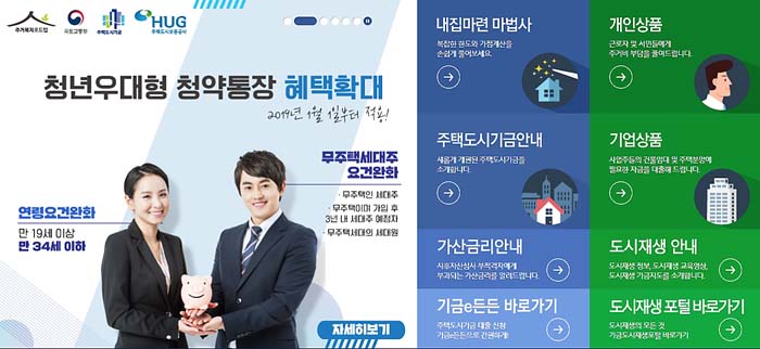  청약가점제 계산 방법(+주택 청약 종합저축)