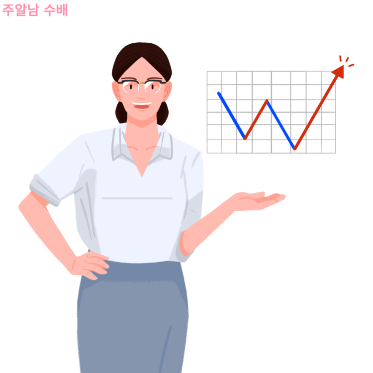전기차 관련주 대장주 7 종목