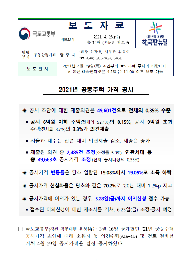  2021년 공동주택 가격 공시