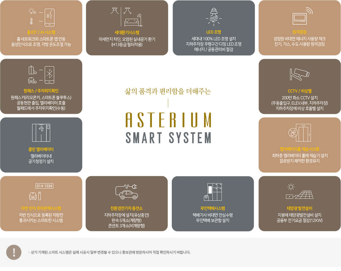 센트레빌 아스테리움 영등포 시스템