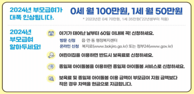 부모급여 이용안내