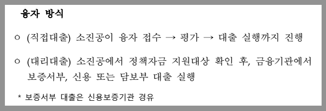 융자방식 안내