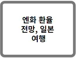 엔화 환율 전망 일본 여행