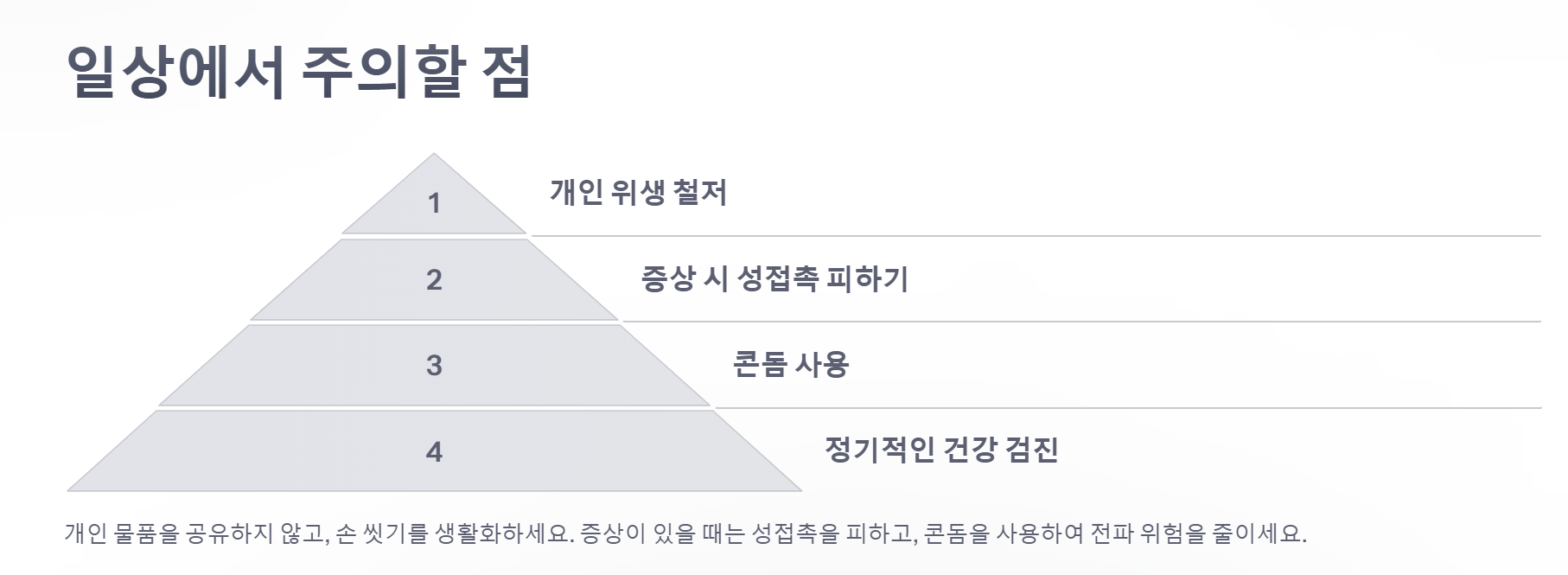여자 헤르페스 증상