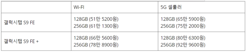 갤럭시탭 S9 FE & FE+ 가격 정보