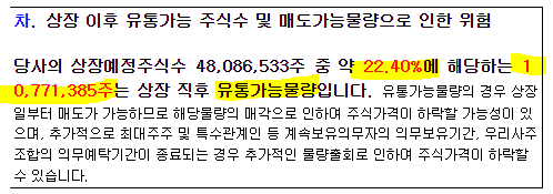 K-Car, 수요예측경쟁률, 청약일정, 상장일, 공모가, 구주매출 4