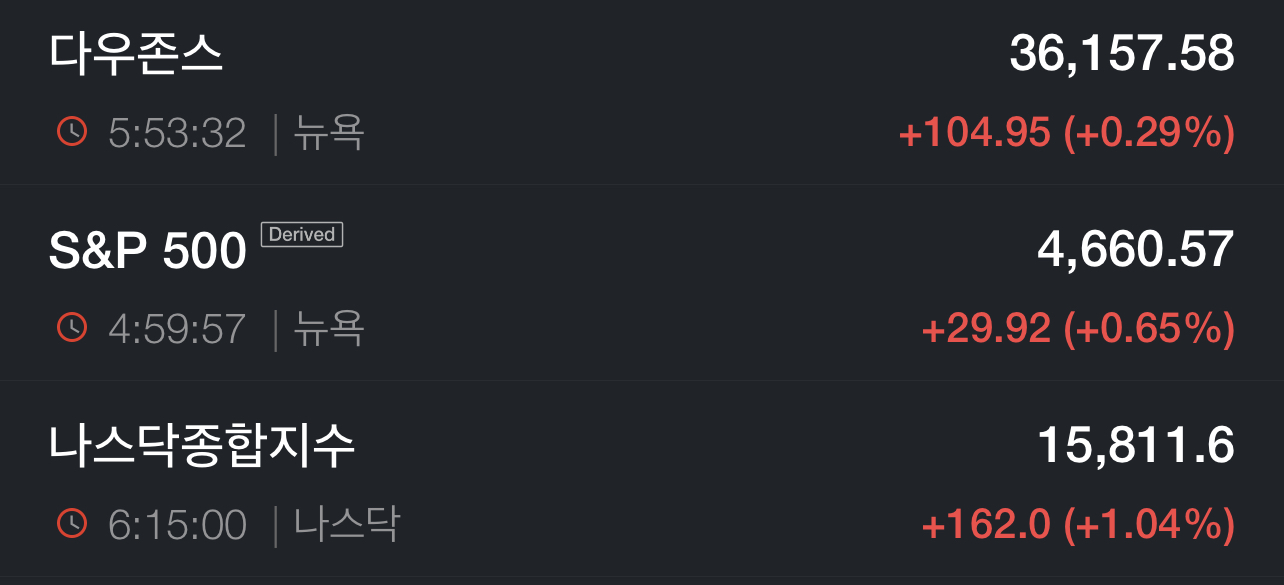  11월 4일 미국 투자일기