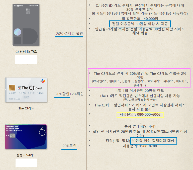 빕스 35% 할인