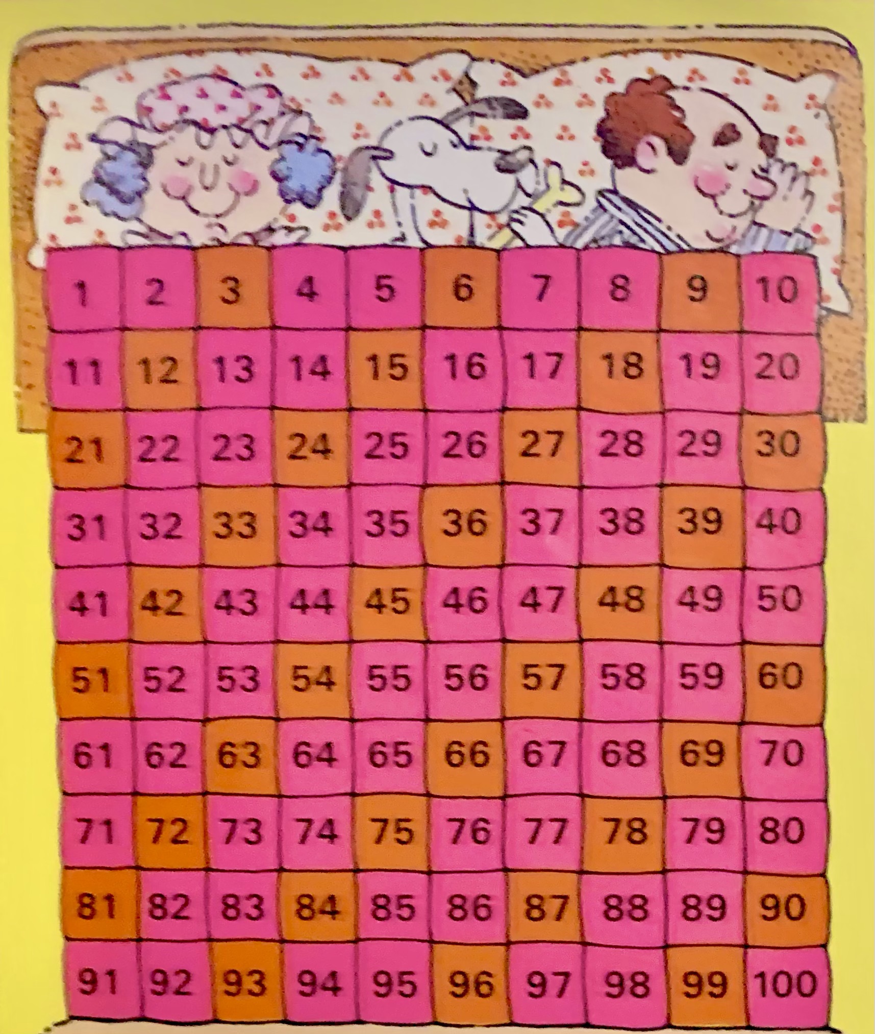 number-table-picture