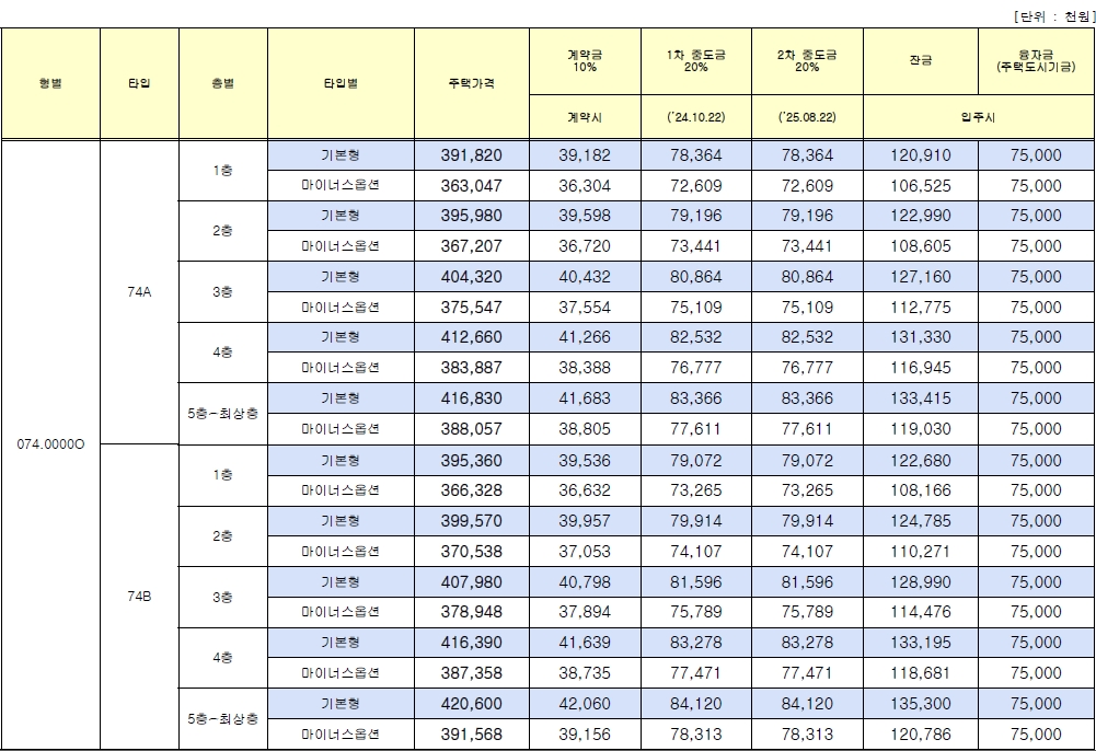 파주운정3A22블록-9