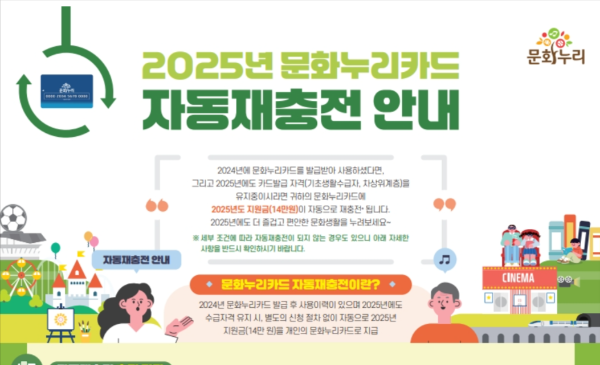 문화누리카드 충전