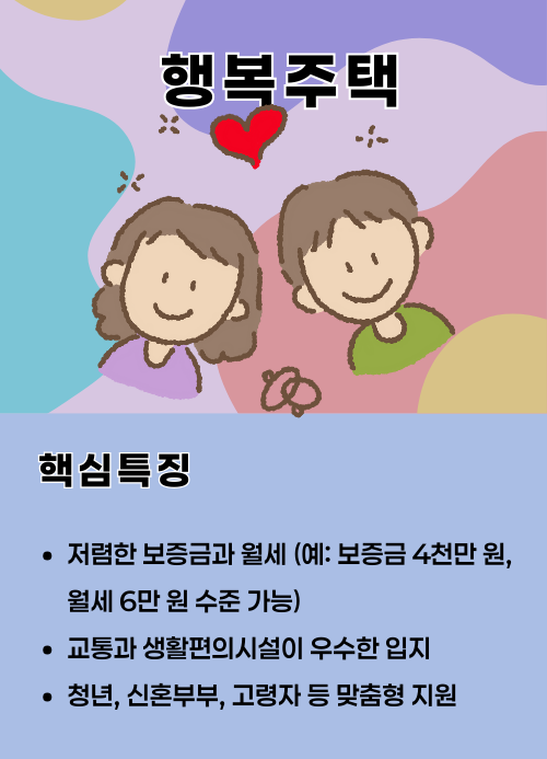 행복주택