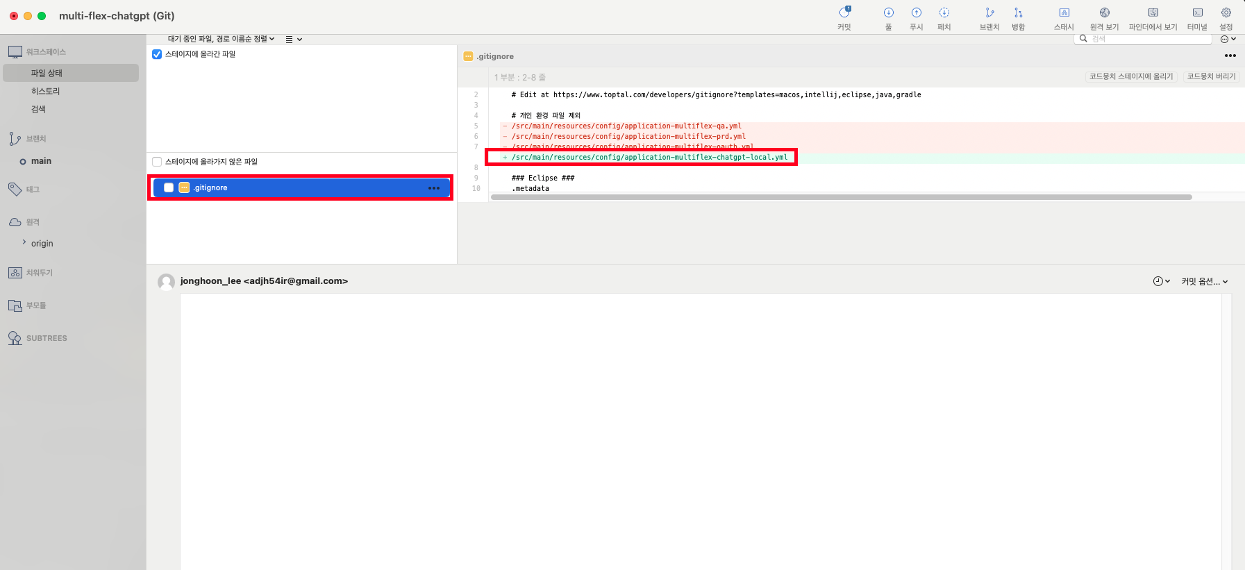  github gitignore git contributor9