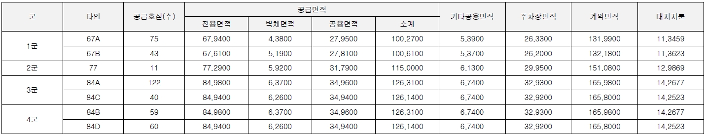 빌리브에이센트-2