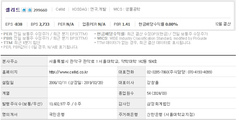 셀리드 기업개요