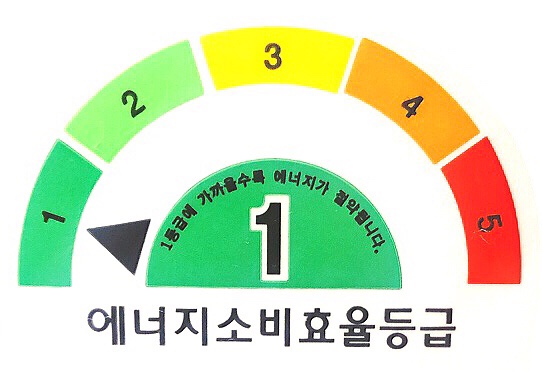10% 환급 신청 받기!! 에너지효율1등급 전자제품 사고 3