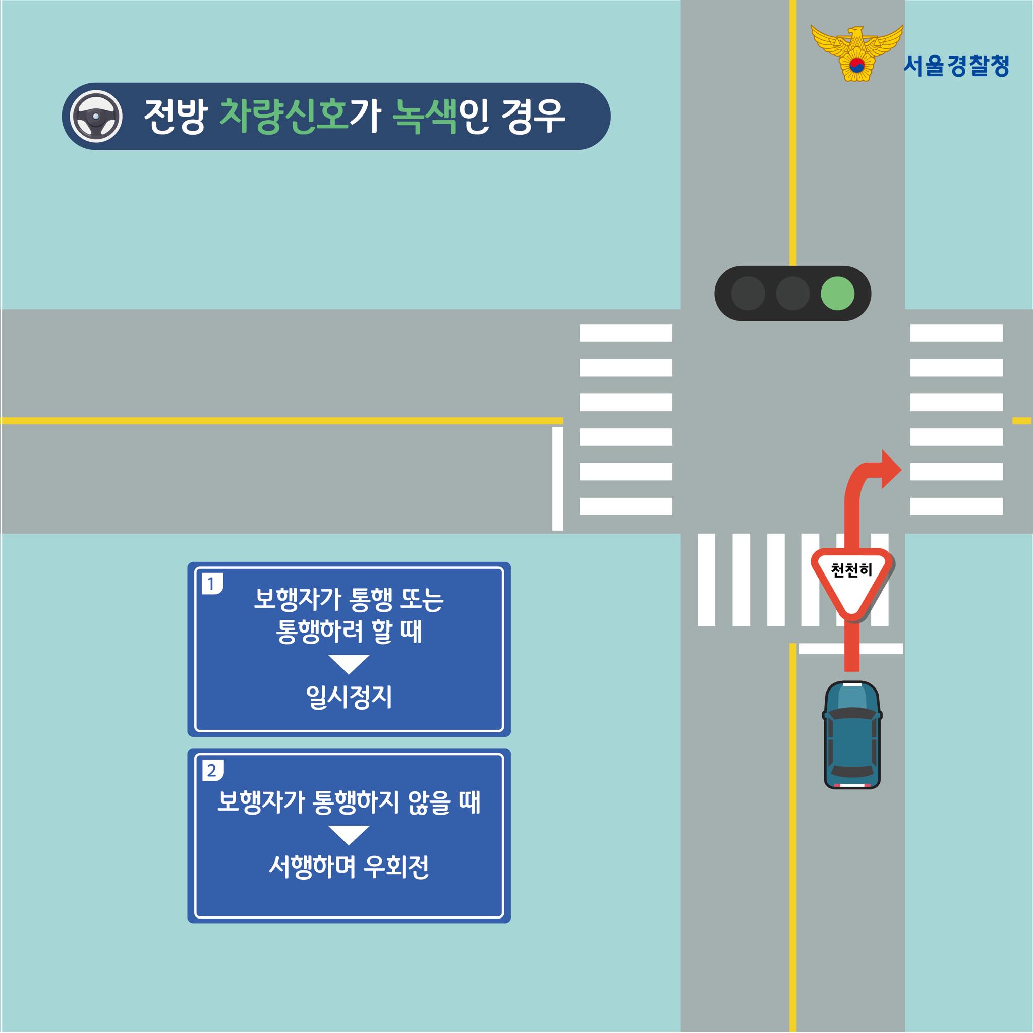 전방-차량신호-녹색-교차로-우회전-통행법