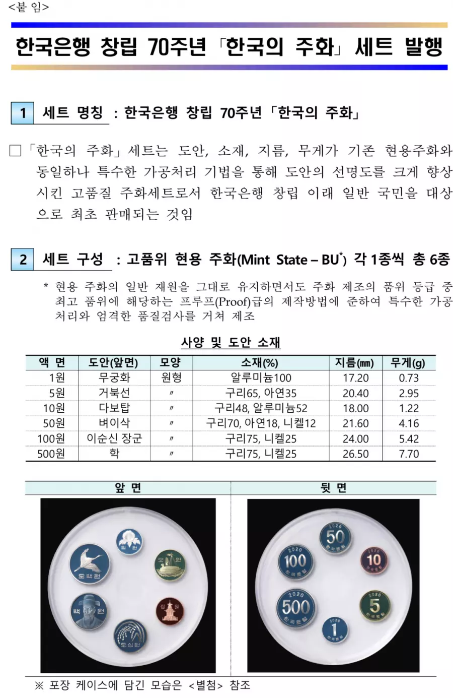 ' 한국은행 70주년 기념 주화 판매처 가격 판매기간2