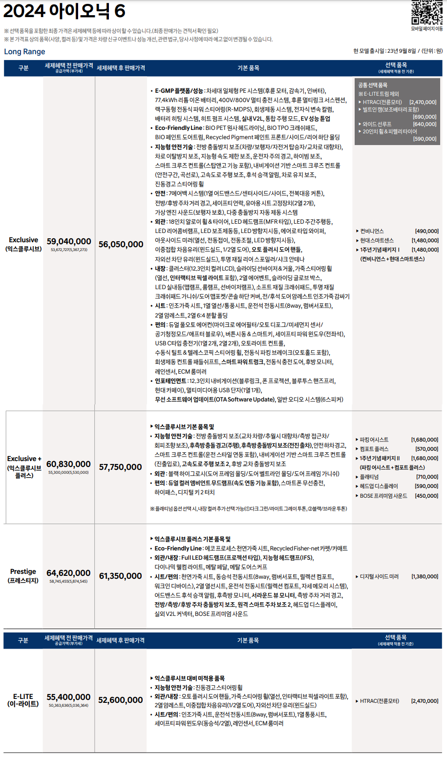 아이오닉6 2024녀형 가격표