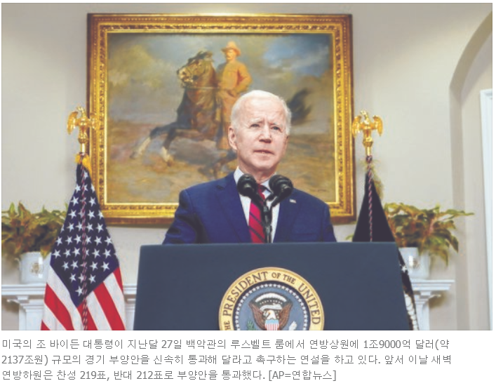  2021년 최저임금 관련 이슈 정리