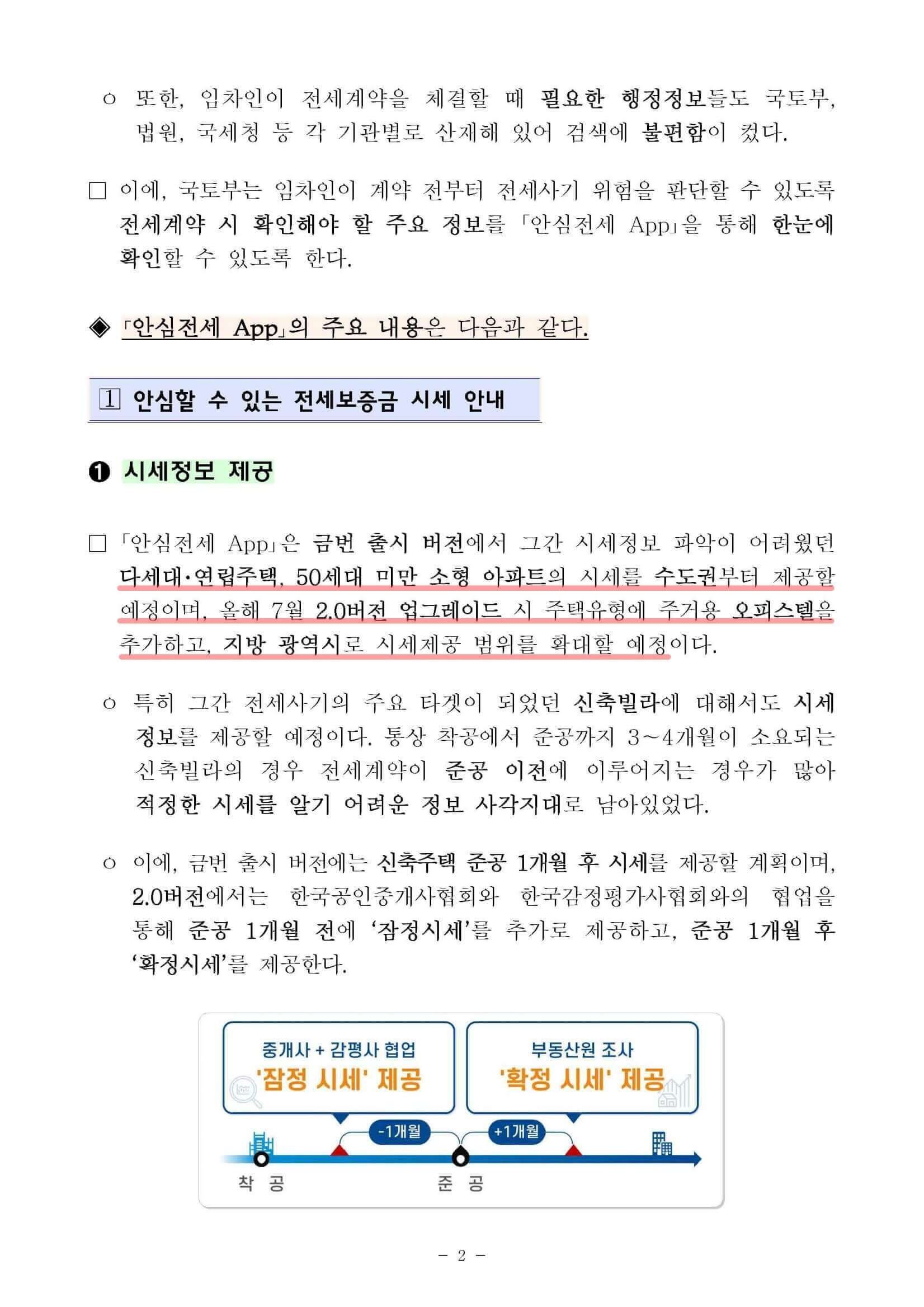 안심전세 App으로 전세사기 사전 예방&#44; 보도자료 2