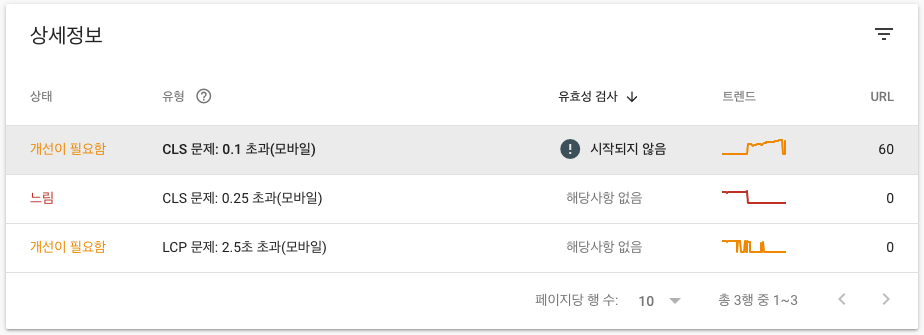 블로그 이미지 CLS문제 블로그 이미지 CLS문제