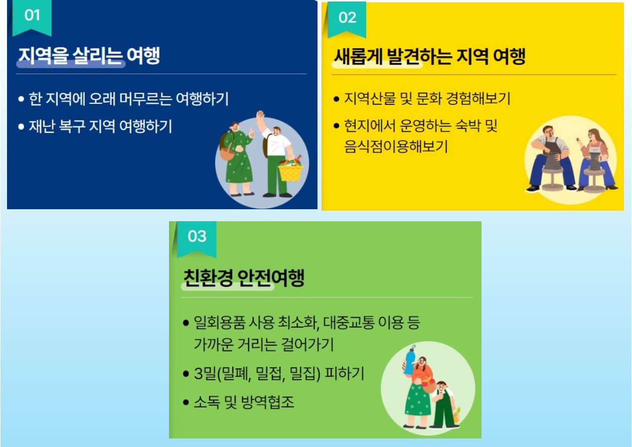 대한민국 바른여행 캠페인