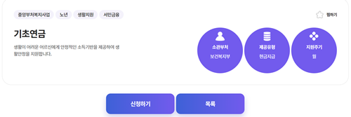  기초연금 수급자격 및 신청방법