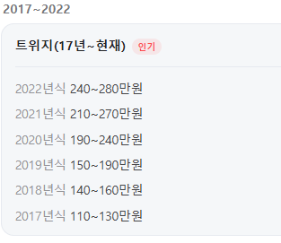 트위지 중고시세