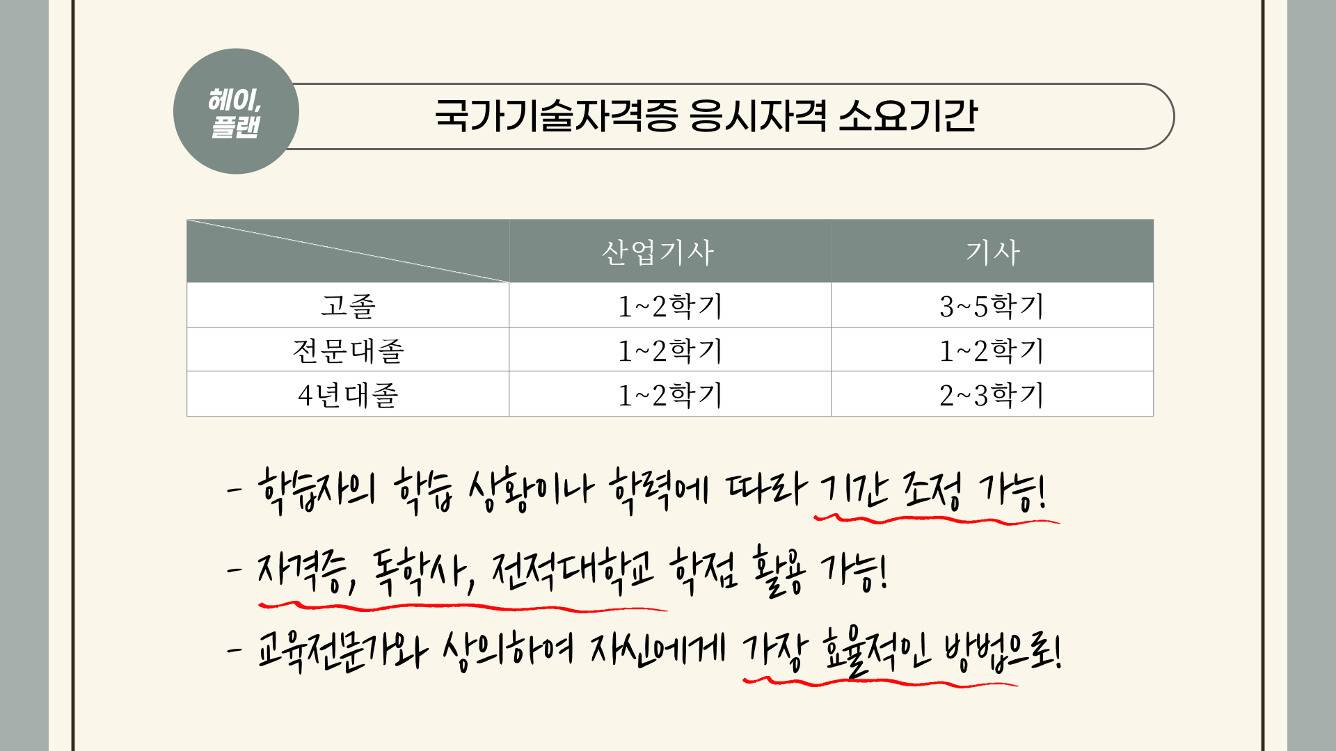 국가기술자격증 응시자격 소요기간