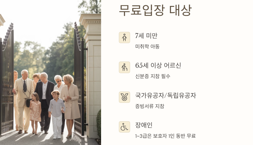 무료입장 대상