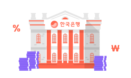한국은행의 금리결정권
