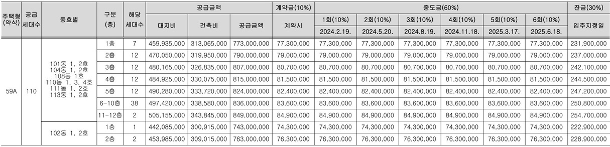 철산자이브리에르-12