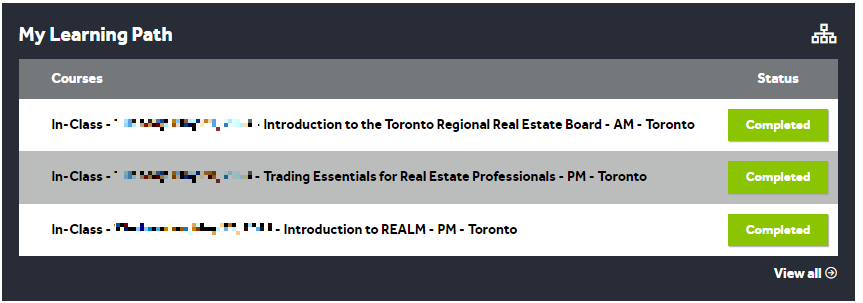 TRREB – Toronto Regional Real Estate Board (토론토 부동산 협회)