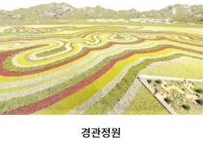 순천만 국제정원박람회