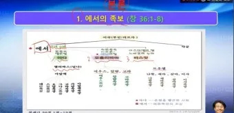 창세기 36장 하나님의 섭리 성경 말씀_3