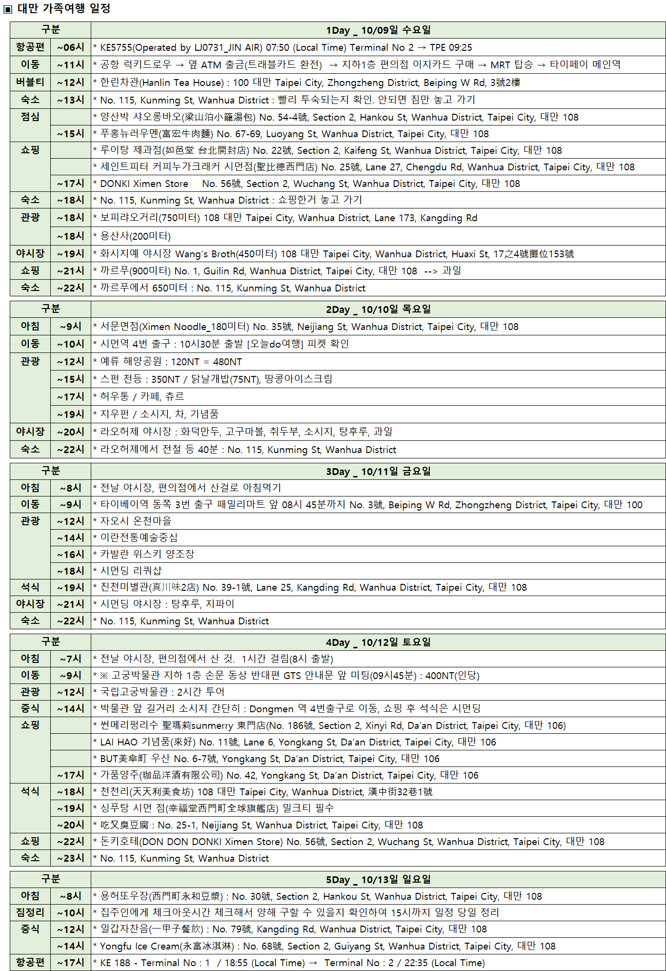 대만 가족여행 일정 사진
