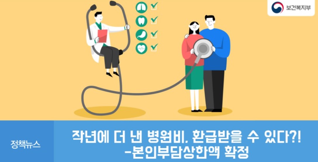 건강보험료 환급금 안내