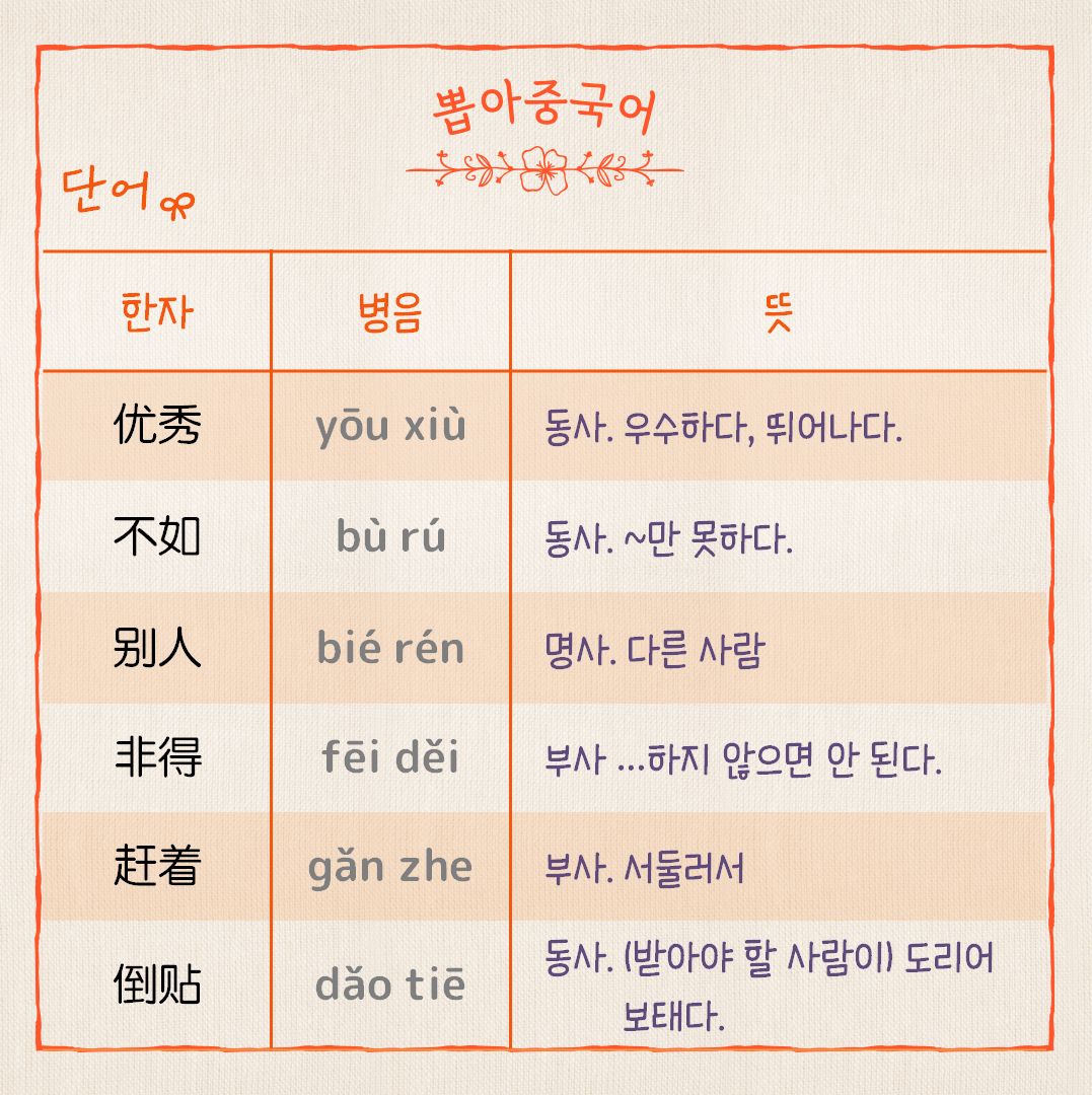 단어