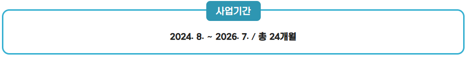 경기도 청년 노동자 통장 자격