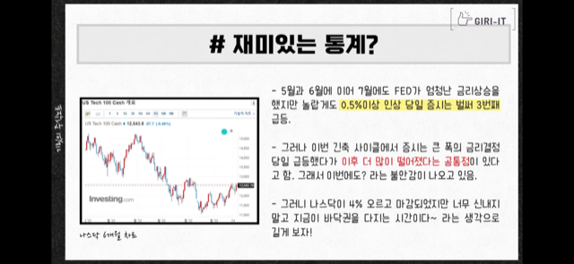 재미있는 통계