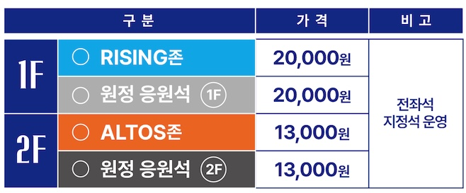 IBK기업은행-알토스-티켓-가격