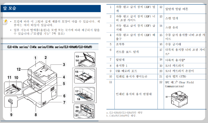 앞모습