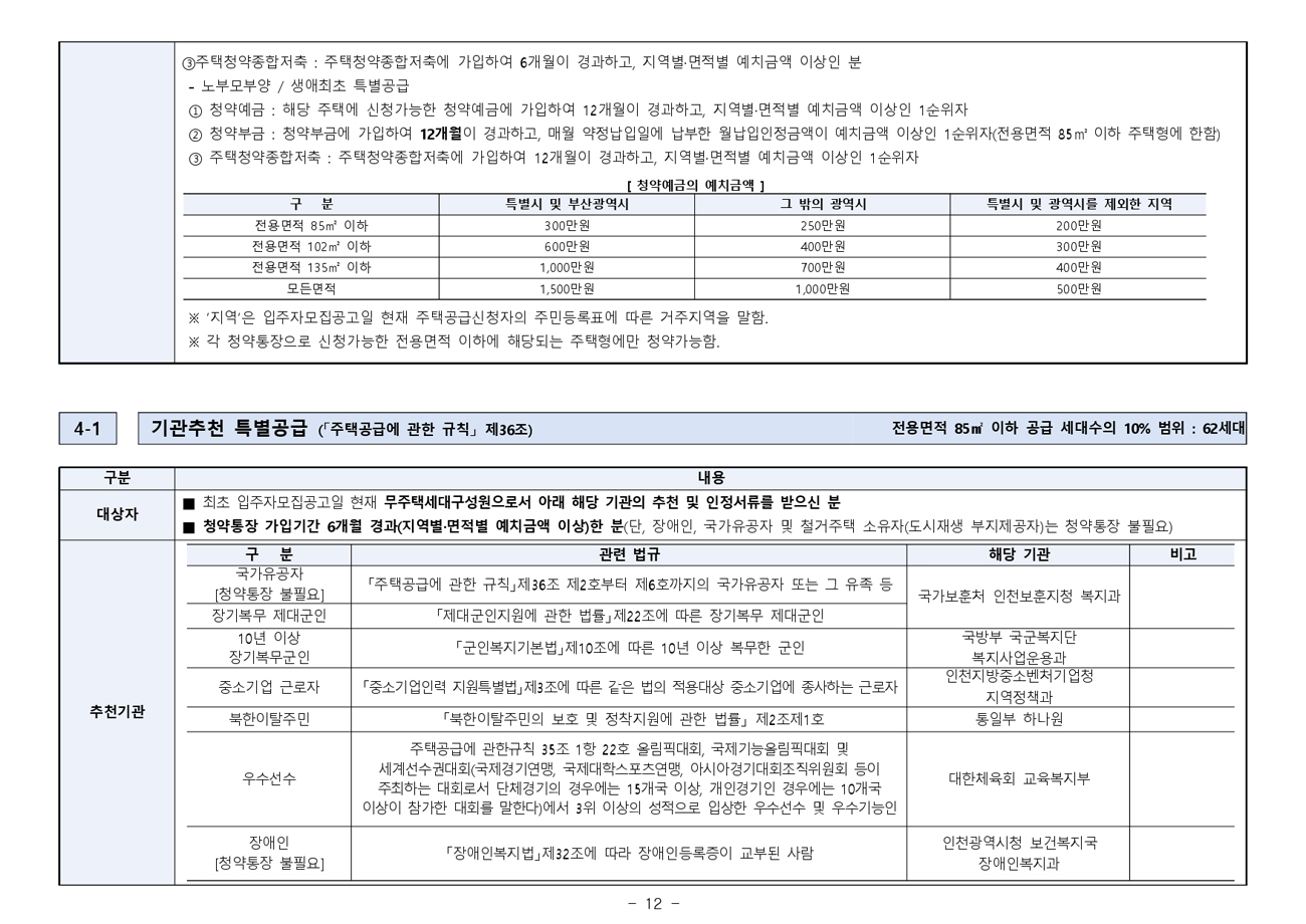 검단신도시푸르지오더파크-19